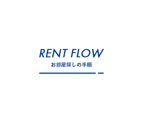 お部屋探しの手順